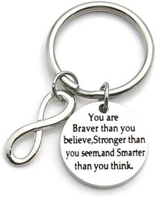 img 4 attached to 🔑 Believe Stronger and Be Braver with Inspirational Keychain