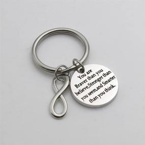 img 3 attached to 🔑 Believe Stronger and Be Braver with Inspirational Keychain