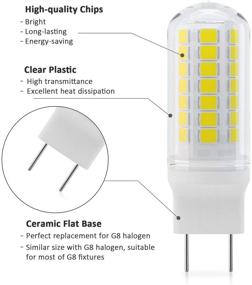 img 2 attached to 💡 DICUNO Equivalent Non Dimmable Replacement Under Cabinet: Effortless and Efficient Lighting Solution