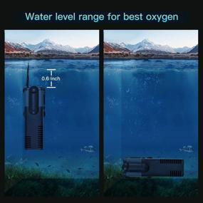 img 2 attached to Enhanced GMsound Aquarium Adjustable Fish Tank Filter: Silent Submersible Power Filter with Water Pump and Adjustable Flow for Small Fish Tank