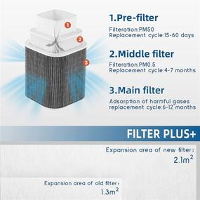 img 3 attached to 🔥 BAOSHISHAN Absorber Extractor Soldering Workbench: Efficient Solution for Fume Extraction during Soldering