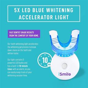 img 2 attached to 😁 iSmile Teeth Whitening Kit with LED Light - 35% Carbamide Peroxide, (3) 3ml Gel Syringes, (1) Remineralization Gel, and Tray