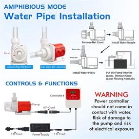 img 2 attached to JAJALE Eco Pump 1585 GPH