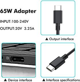 img 2 attached to 💻 65W Type-C Laptop Charger DJW 20V 3.25A for Lenovo ThinkPad T480 T490 T490S T480S E580 E480 R480 X1 X390 X395 X280 X395