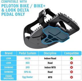 img 2 attached to 🚴 Peloton Bike and Bike+ Pedal Toe Cages - Adjustable Toe Clips Cage for Look Delta Pedals - Enhance Indoor Cycling Experience with Sneakers