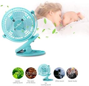 img 2 attached to 💙 KEYNICE USB Desk Fan - Mini Clip on Fan for Home Office, Portable Cooling with 2 Speeds, 360° Rotation, USB Powered - Blue