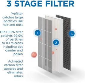 img 1 attached to 🌬️ Medify MA-112 Air Purifier: Powerful 2,500 sq ft Coverage, H13 True HEPA Filter for Smoke, Dust, Odors, Pet Dander & More - Quiet & Efficient, 99.9% Removal to 0.1 Microns - White, 1-Pack