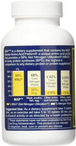 img 3 attached to 💪 Maximize Muscle Growth with INRC Map 2 X Master Amino Acid Pattern 1000mg - The Ideal Muscle Building Supplement