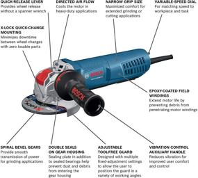 img 3 attached to 💪 Enhanced Performance with BOSCH 5 X LOCK Variable Speed: Unlocking Powerful Versatility