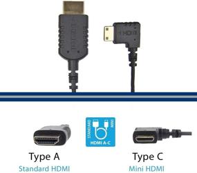 img 2 attached to 🔌 CMR UltraFlex 31 Inch 4K Mini Right Angle HDMI Cable: Ultra Flexible Slim 90 Degree Thin HDMI 2.0 Male to Standard Male Cable