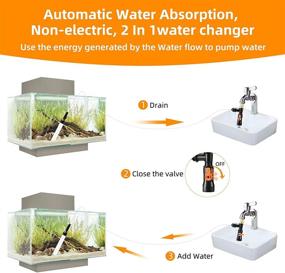 img 3 attached to 🐠 Enomol Gravel Vacuum - Aquarium Water Changer and Fish Tank Cleaning Tool Kit, Universal Siphon Pump for Quick Aquarium Water Changing