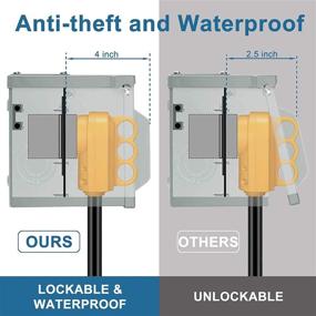 img 2 attached to 🔌 High-Quality 50 Amp RV Power Outlet Box | Weatherproof Enclosed NEMA 14-50R Receptacle Panel - Ideal for RVs, Trailers, Motorhomes, Electric Cars, and Generators
