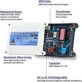 img 3 attached to усовершенствованный набор HID-ксенона Enhanced XtremeVision AC 35W с тонкими премиум-балластами (пара - 2 шт)