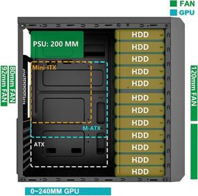 img 3 attached to MOROVOL ATX Средняя башня Micro ATX Мини-ITX.