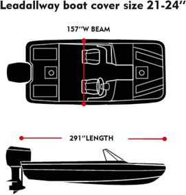 img 1 attached to LEADALLWAY Покрытие понтона Water