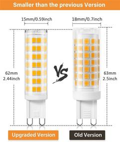 img 2 attached to DiCUNO Dimmable Halogen Equivalent Lighting: Bridging Efficiency and Aesthetic Appeal