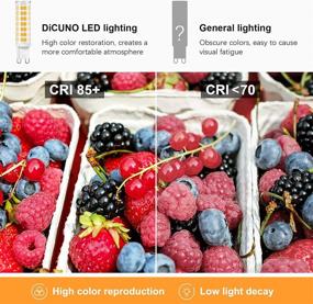 img 1 attached to DiCUNO Dimmable Halogen Equivalent Lighting: Bridging Efficiency and Aesthetic Appeal