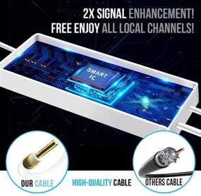 img 1 attached to High-Definition Digital TV Antenna 2021 Upgrade - Amplified 320-Mile Range for Free Local Channels, 4K HD 1080P VHF UHF - Outdoor/Indoor TV Aerial with Signal Booster & 36ft Premium Coax Cable