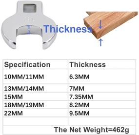img 2 attached to Набор головок-клещей GOSWIFT с приводом 3/8 дюйма, метрическими размерами - 10 мм, 11 мм, 13 мм, 14 мм, 15 мм, 18 мм, 19 мм, 22 мм - включает рукоятку с трещоткой