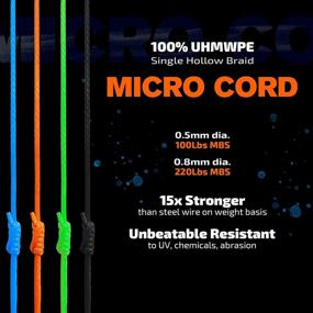 img 3 attached to 🎒 Emma Kites Blue 0.5mm UHMWPE Micro Cord Rope Whipping Twine - Durable Repair Cord Thread for Heavy-Duty Canvas Tarps Bags - Emergency Line for Backpacking and Survival - 100ft, 100lb