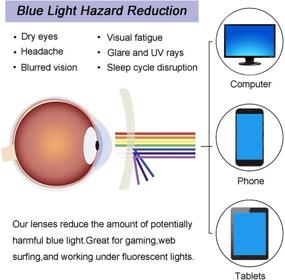 img 2 attached to 👓 AHXL Kids Blue Light Blocking Glasses 2-Pack - Anti Eyestrain & UV Protection for Boys & Girls (Ages 3-9) - Ideal for Gaming, Computer, TV, and Phone Use (Black+Transparent Blue)