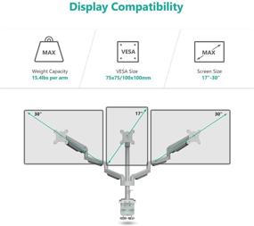 img 1 attached to 💻 WALI GSDM003S Premium Triple LCD Monitor Desk Mount - Adjustable Gas Spring Stand for Displays up to 30 Inches, 15.4lbs Weight Capacity, Triple Arm - Gray