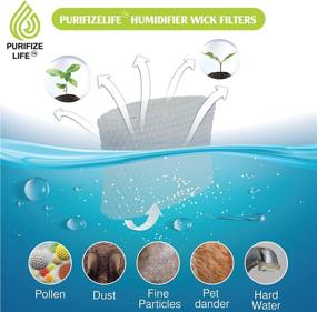 img 1 attached to 🌬️ Enhance Air Quality with PURIFIZE LIFE 3 Pack Premium Replacement Wick Filter for Aircare MAF2 Emerson Moist air Humidifier