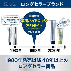 img 1 attached to APADENT Total Care Toothpaste 120g - Imported from Japan