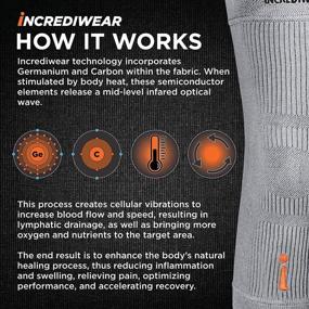 img 3 attached to 🧦 Incrediwear Calf Sleeve: Premium Muscle Pain Relief for Men and Women - Charcoal Large Size