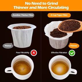 img 1 attached to ☕ Premium 200 Count Disposable Paper Coffee Filters for Keurig Brewers - Compatible with Single Serve 1.0 and 2.0, All Brands - Use with Reusable K Cup Filter