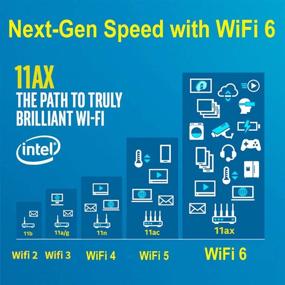 img 2 attached to ZEXMTE Wireless Bluetooth 802 11Ax Ultra Low