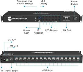 img 3 attached to TESmart 16×1 HDMI-переключатель 16 в 1 Выход 4K@60Hz HDCP 2