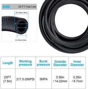 img 1 attached to Pilida Fuel Line Kit Injection