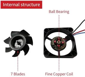 img 1 attached to 🔌 GeeekPi 2PCS Raspberry Pi 4 PWM Controllable Fan with Speed Adjustment - 40x40x10mm, DC 5V 4010 Quiet Fan for Raspberry Pi 4, 3 B+, Pi 3 (Black)