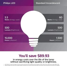 img 2 attached to Philips LED 554147 Non Dimmable Flicker Free: High Performance Lighting Solution