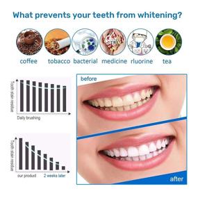 img 1 attached to 🦷 Professional Teeth Whitening Kit: 14 Packs of Dental Treatment, 28 Strips for Effective Teeth Whitening