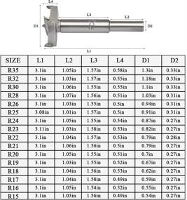 img 3 attached to QLOUNI Forstner Punching Drilling Woodworking