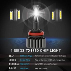 img 2 attached to MOSTPLUS Headlight Combo Bulbs TX1860