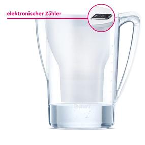 img 1 attached to 💧 BWT 2.7L Mineralized Water Filter Pitcher - Dark Blue