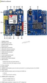 img 1 attached to Wireless Quad-Band GSM/GPRS/GPS Shield Based On SIM808 Onboard CP2102 MIC29302 Phone Talk Speaker Module @XYGStudy