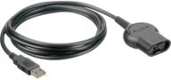 🔌 enhance data transfer with fluke oc4usb usb interface cable logo