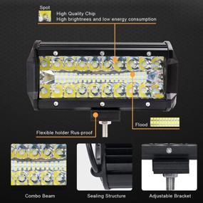 img 3 attached to 🚗 120W 12V LED-фары, водонепроницаемая тройная полоса с 7-дюймовой панелью яркости 12000LM - идеальный фонарь для бездорожья для автомобилей, UTV, ATV, грузовиков и лодок (2 штуки)