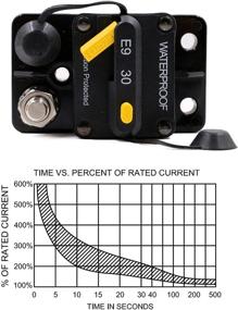 img 2 attached to T Tocas 30 A Surface-Mount Circuit Breaker Double 3/8&#34