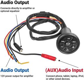 img 1 attached to 🚤 Enhance Your Boating or Driving Experience with the NVX XUBT4 Universal Marine Grade Bluetooth 4.0 Audio Receiver & Controller