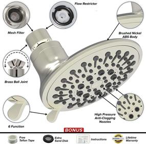 img 1 attached to 🚿 ShowerMaxx Elite Series: 6 Spray Settings, 5 inch Adjustable High Pressure Shower Head in Brushed Nickel Finish - MAXX-imize Your Shower Experience