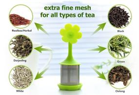 img 2 attached to 🍵 Hassle-Free Brewing: House Again 4-Pack Stainless Steel Tea Infusers with Drip Tray - Fine Mesh, BPA-Free Silicone Lid – Quick and Easy Tea Steeping!