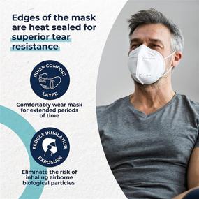 img 1 attached to 🦺 Ultimate Protection: Explore DemeTECH DemeMASK Respirator Fold Style