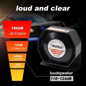 img 2 attached to 🚨 YHAAVALE X5 Amplifier Police Siren & Metal Ultra Slim Octagon Compact Flat Speaker, DC12V 100W Multi-Tones Wireless Remote Control with Mic Loudspeaker Emergency Electronic PA System for Police Cars