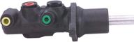 cardone 10 2721 remanufactured master cylinder logo