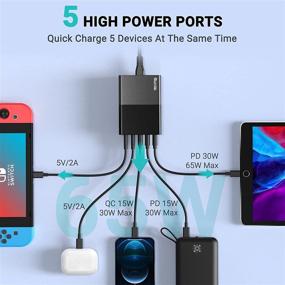 img 1 attached to 🔌 Quntis 65W 5-Port USB C Charger: Power up MacBook Pro/Air, iPhone 12 Pro Max, iPad Pro, Switch, and More with PD 3.0 Type C Wall Charger